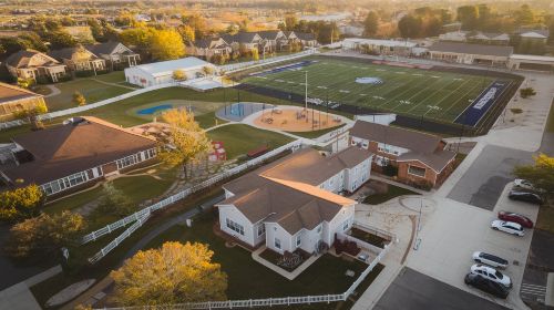 How Schools Impact Property Prices